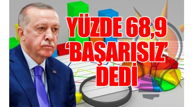 AKPnin oyu yüzde 30un altına düştü