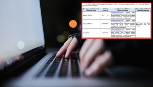 12 Bin kişiyi 100 Milyon TL dolandırdılar