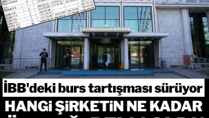 İBB'deki burs tartışması sürüyor…