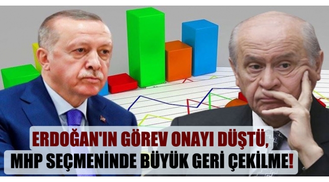 Erdoğan'ın görev onayı düştü, MHP seçmeninde büyük geri çekilme!