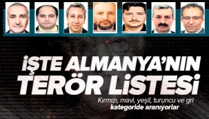 Almanya'nın teröre verdiği desteğin açık kanıtı! Liste dolup taştı.