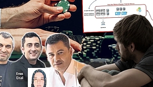 Firari Burak Başel'in bahis ağı deşifre oldu: Nedir bu 'Dagur'... Dakikada 800 işlem 