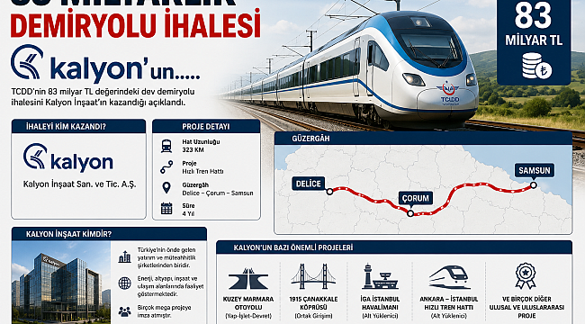 83 milyarlık demiryolu ihalesi Kalyon'un