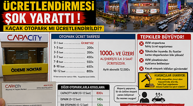 CAPACİTY AVM VE BELEDİYE BAŞKANI DR.OVALIOĞLU ANLAŞTI MI? 5 MİLYON DOLARLIK RÜŞVET İDDİASI VARDI.OTOPARK ÜCRETLİ OLDU.