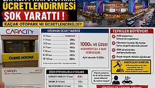CAPACİTY AVM VE BELEDİYE BAŞKANI DR.OVALIOĞLU ANLAŞTI MI? 5 MİLYON DOLARLIK RÜŞVET İDDİASI VARDI.OTOPARK ÜCRETLİ OLDU.
