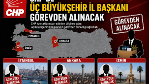 CHP'de "Üç büyükşehir il başkanı görevden alınacak'