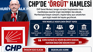  CHP'de 'örgüt' hamlesi ! Yeni Model Geliyor