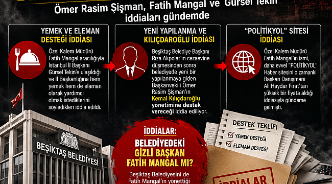 BEŞİKTAŞ BELEDİYESİ'NDEN CHP İL BAŞKANI GÜRSEL TEKİN'E ARACIMI GİTTİ?