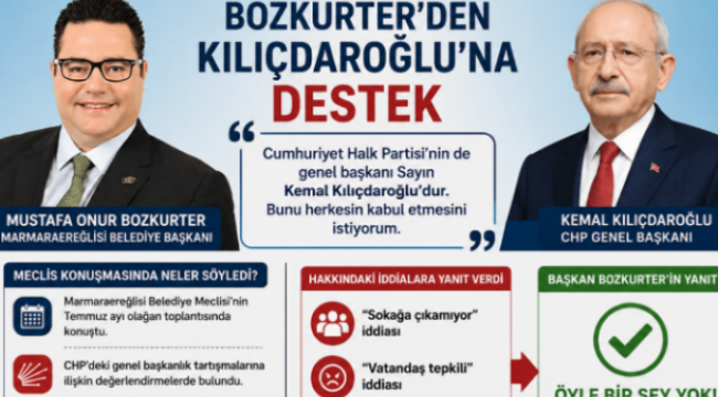 Başkan Bozkurter "Cumhuriyet Halk Partisi'nin de genel başkanı Sayın Kemal Kılıçdaroğlu'dur"