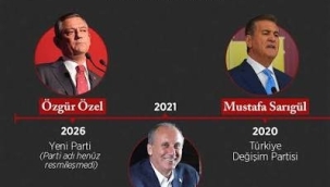 CHP'DEN AYRILANLARIN HÜSRANLIĞINA ÖZGÜR ÖZEL 'DE KATILACAK MI?
