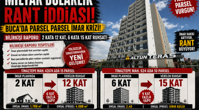 Milyar Dolarlık Rant! Buca'da parsel parsel imar skandalı! Yolsuzluk soruşturmasında yeni gelişme: Bilirkişi raporu: 2 kata 12, 6 kata 15 kat ruhsat...