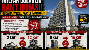 Milyar Dolarlık Rant! Buca'da parsel parsel imar skandalı! Yolsuzluk soruşturmasında yeni gelişme: Bilirkişi raporu: 2 kata 12, 6 kata 15 kat ruhsat...