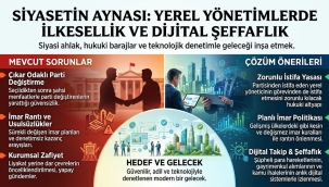 Siyasetin Aynası: Yerel Yönetimlerde İlkesellik ve Dijital Şeffaflık